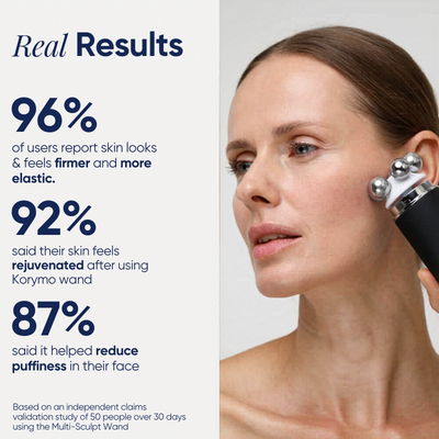 Korymo Glow-Wand Pro