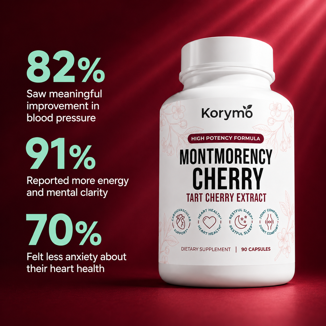 Montmorency Cherry Superfruit Capsules